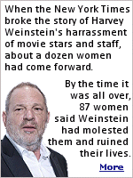 In October 2017, The New York Times reported that dozens of women had accused film producer Harvey Weinstein of rape, sexual assault and sexual abuse over a period of at least 30 years. Over 80 women in the film industry eventually accused Weins, Weinstein was arrested and charged with rape and other offenses. Weinstein denied any non-consensual sex. Investigations into complaints from at least six women took place. In 2020, he was found guilty of rape and criminal sexual acts.